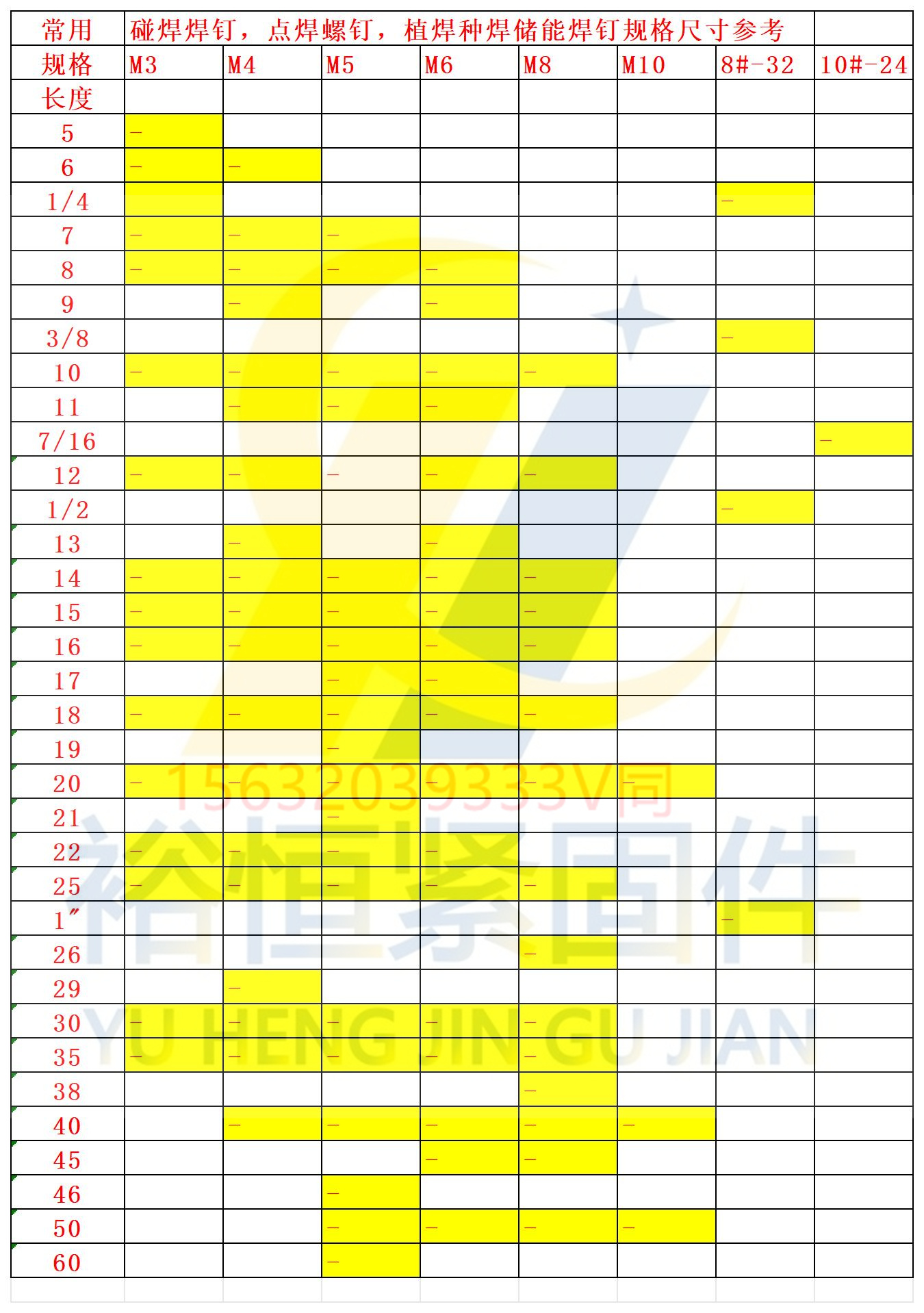 1725512861489697.jpg 電焊 種焊儲能焊釘鍍銅規格尺寸參考.jpg