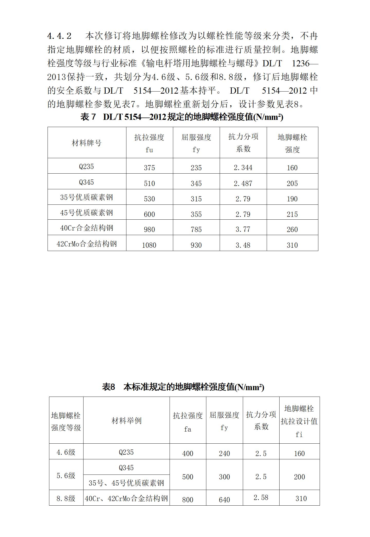 1768367956179377.jpg 地腳螺栓強度值選擇.jpg